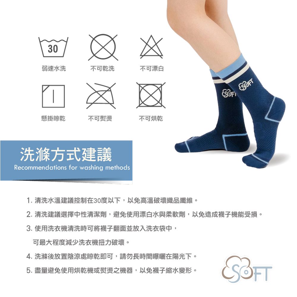 洗滌標