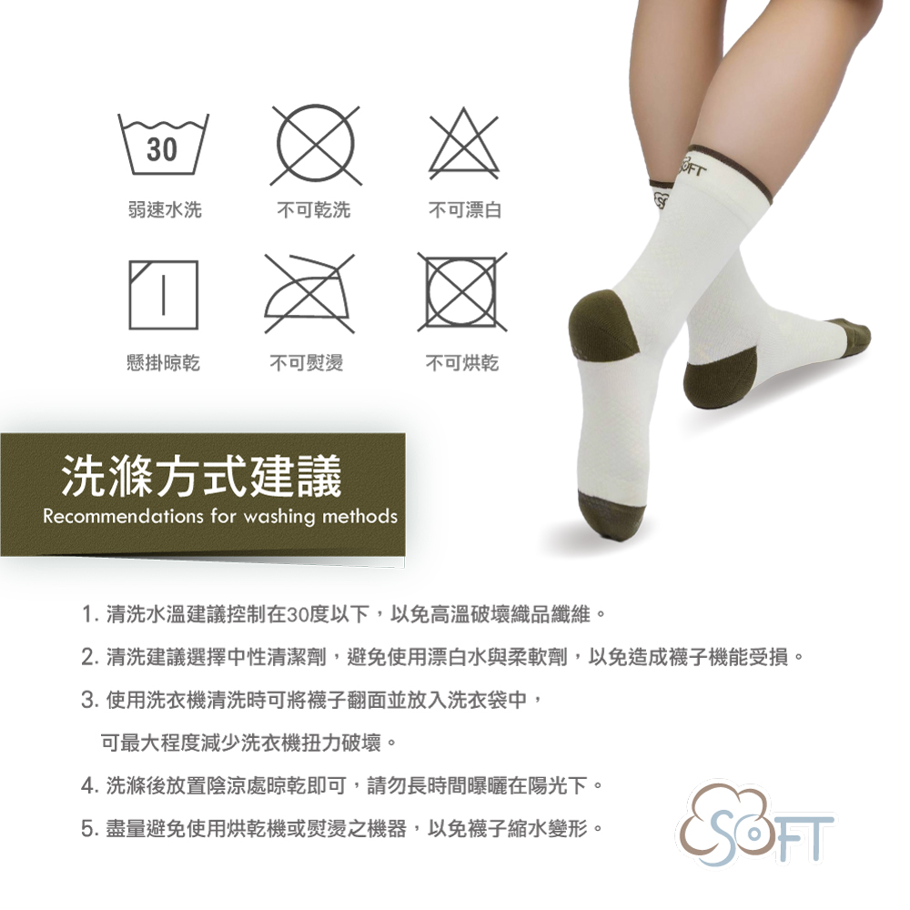 洗滌標