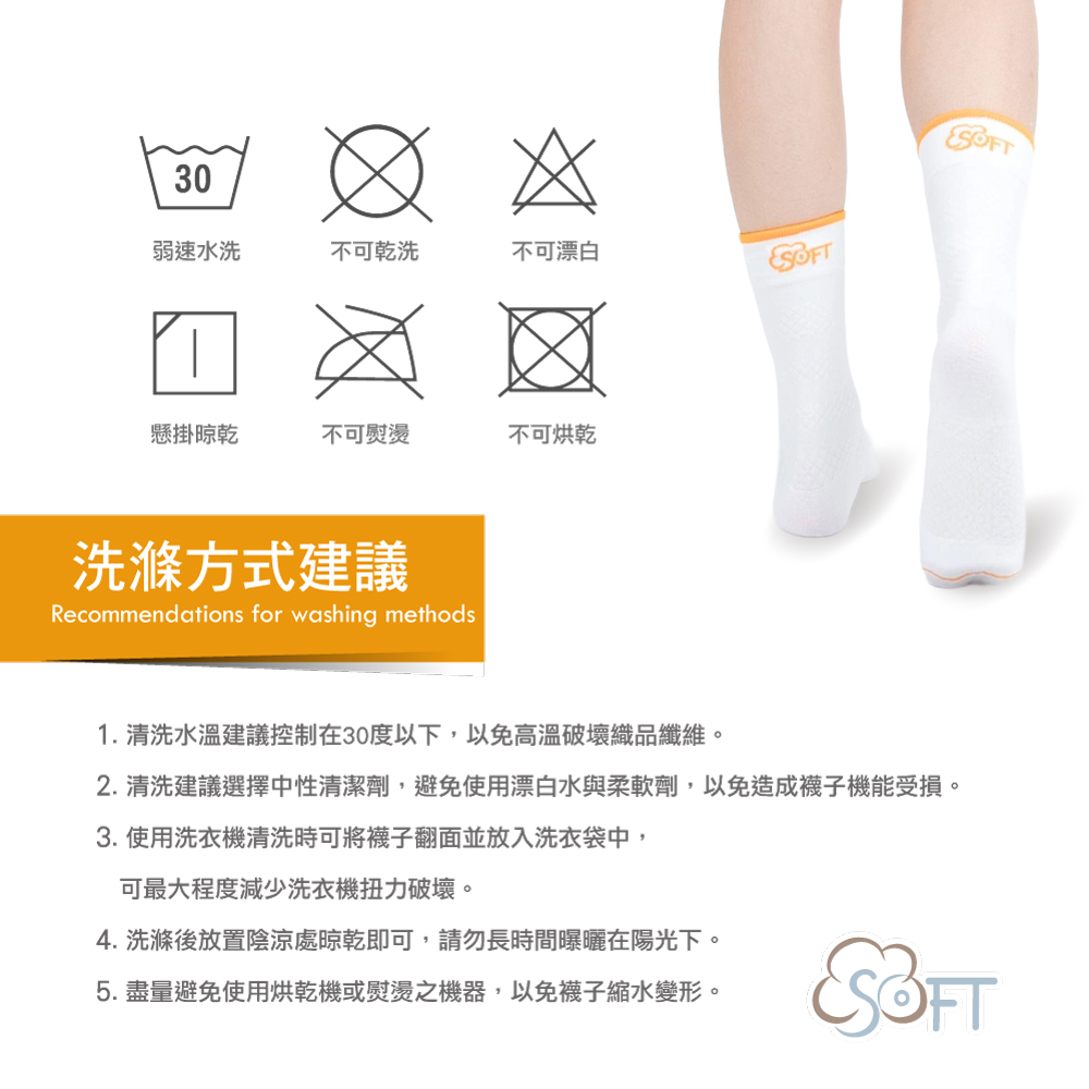 洗滌標