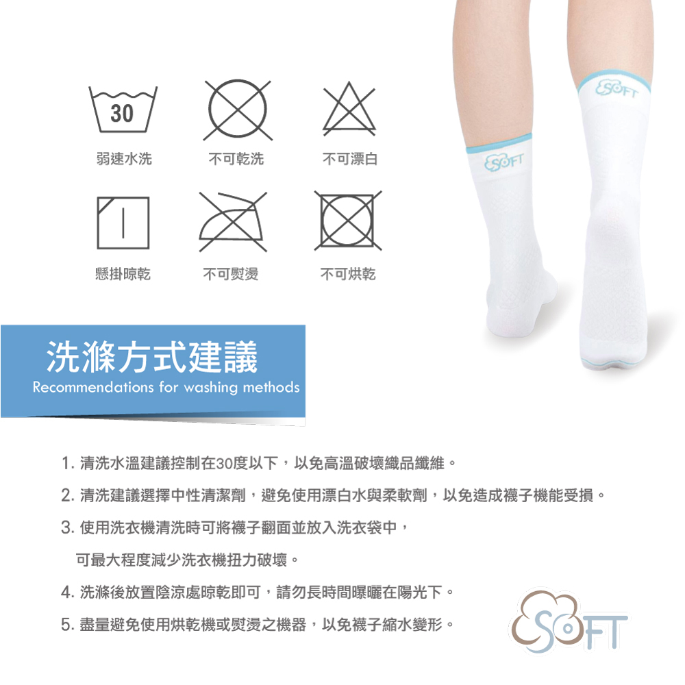 洗滌標
