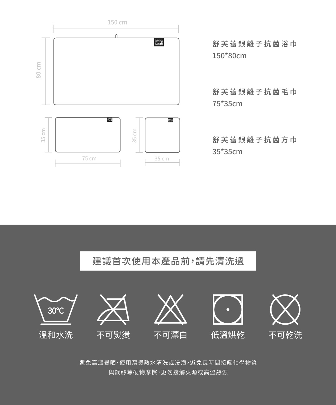 洗滌標