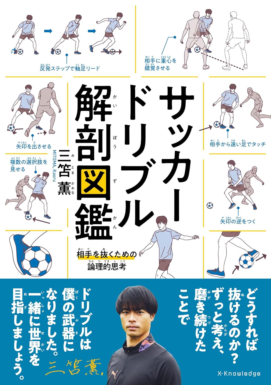 サッカードリブル解剖図鑑