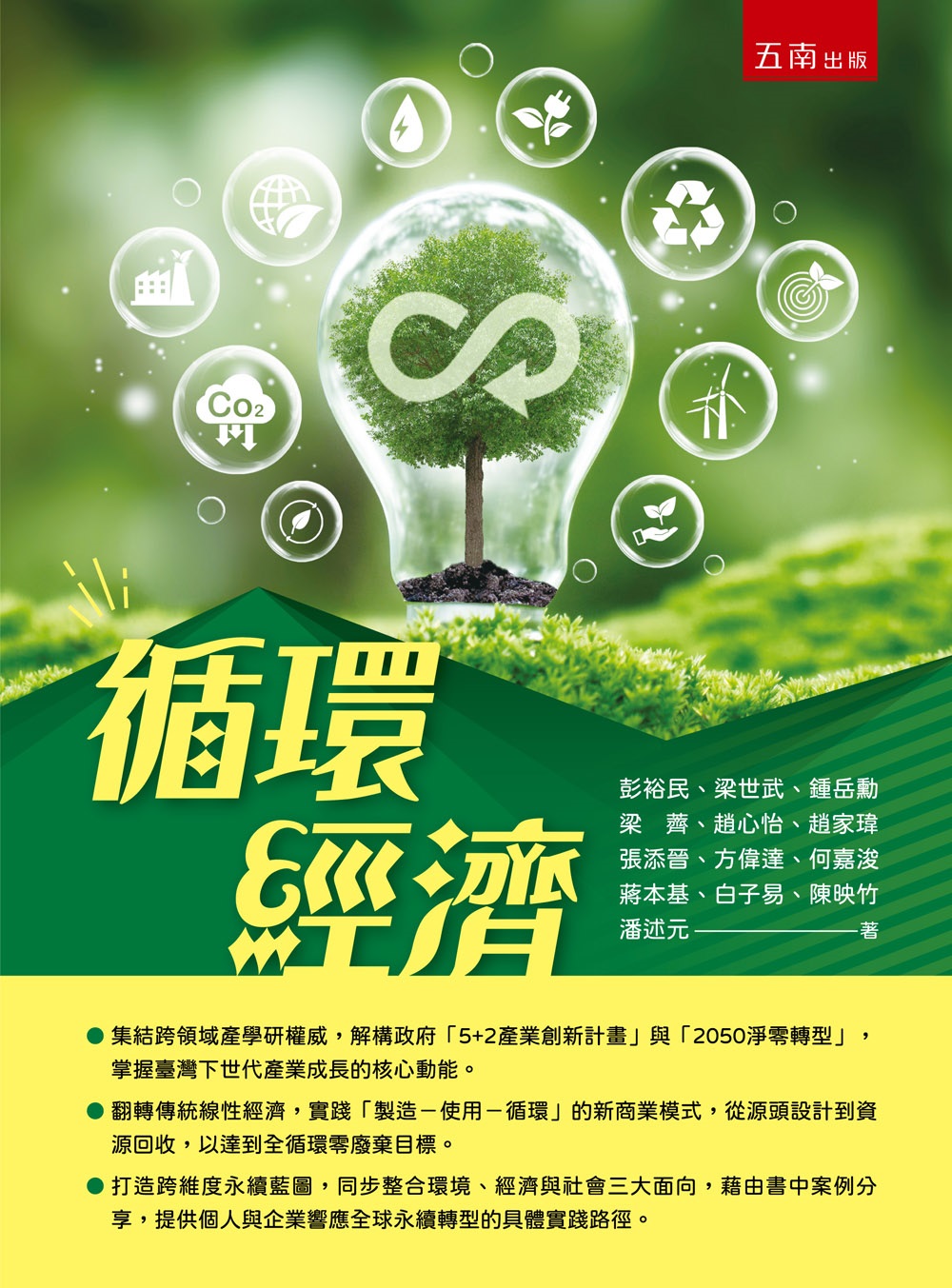 循環經濟