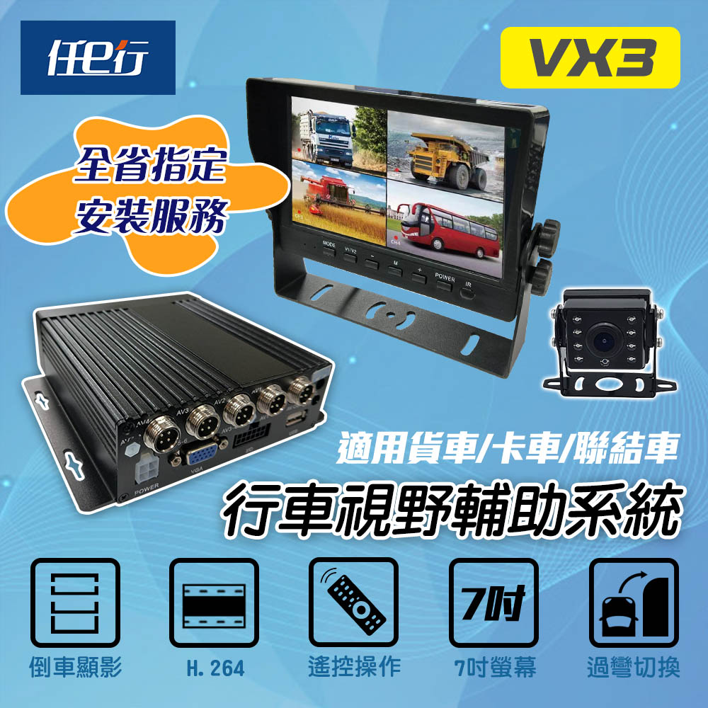 【任e行】VX3 環景四鏡頭 1080P 行車紀錄器 行車視野輔助器、大貨車、大客車及各式車輛適用