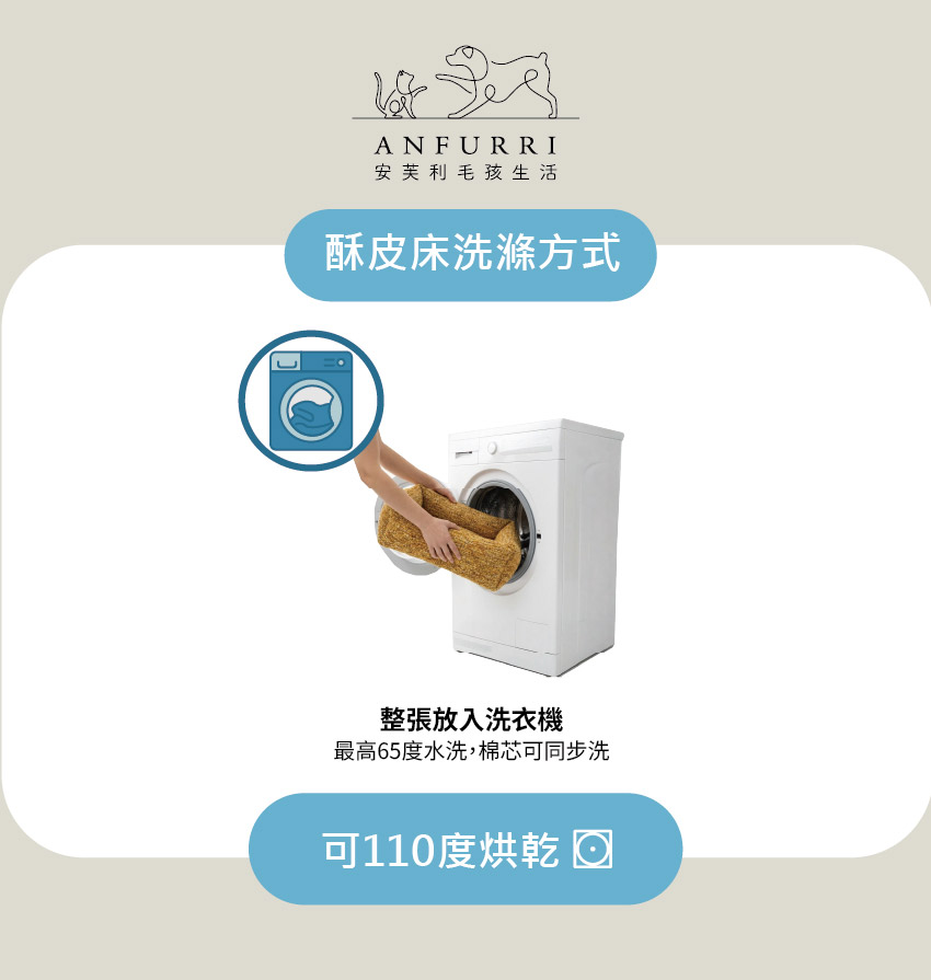洗滌標