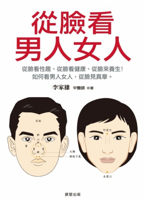 從臉看男人女人 (電子書)