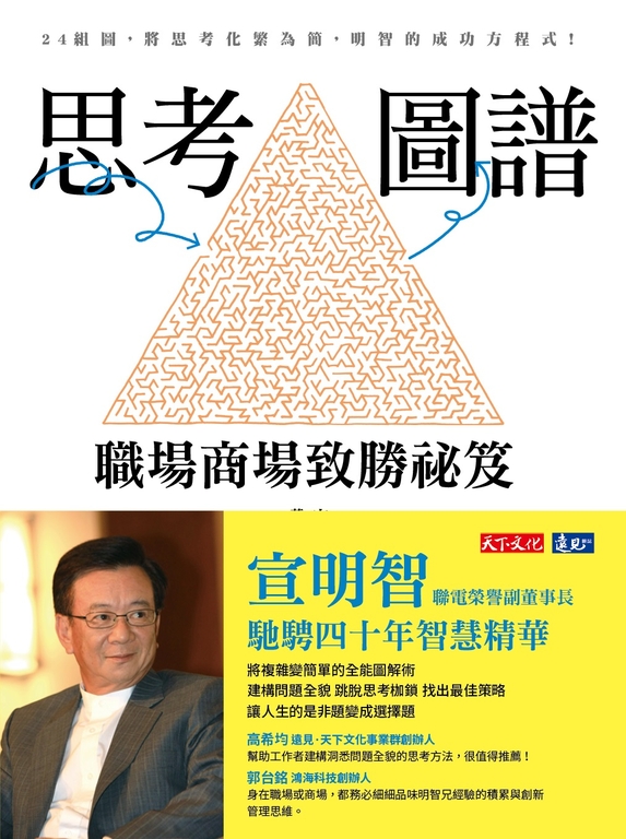 思考圖譜 (電子書)