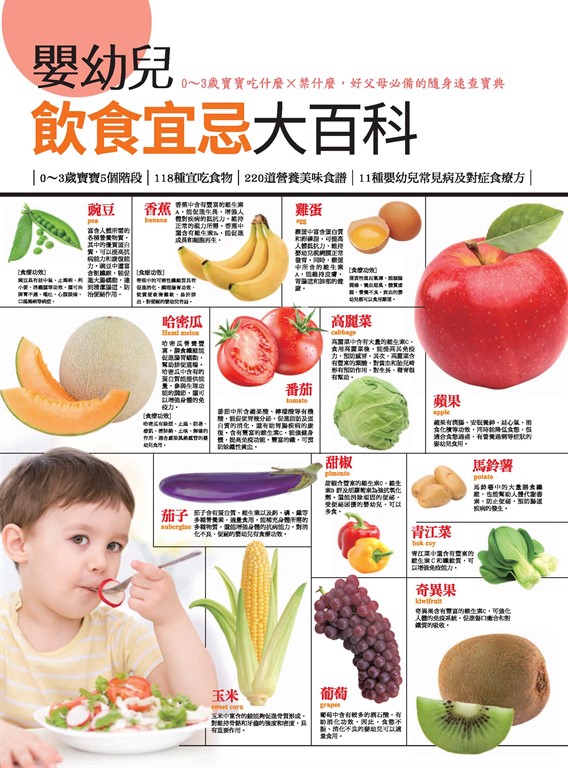 嬰幼兒飲食宜忌大百科 (電子書)