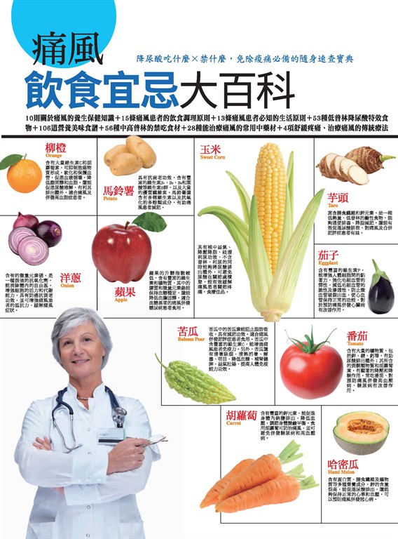 痛風飲食宜忌大百科 (電子書)