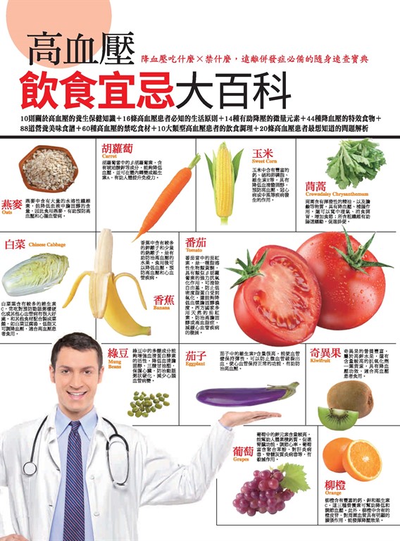 高血壓飲食宜忌大百科 (電子書)