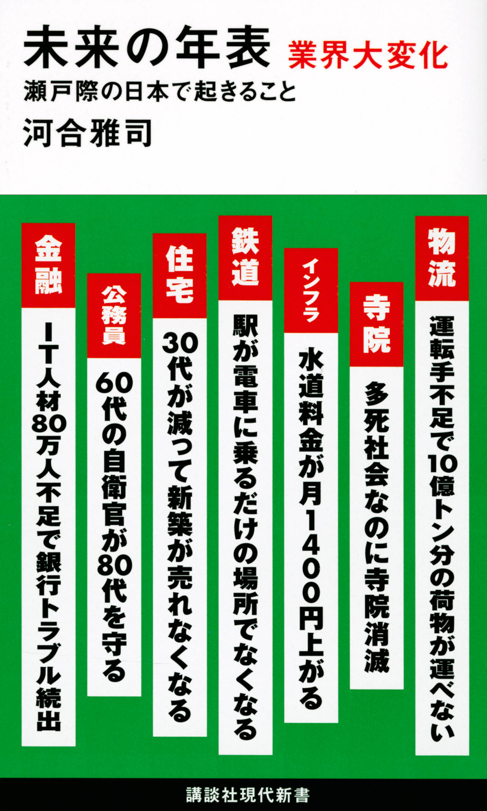 未来の年表 業界大変化: 瀬戸際の日本で起きること
