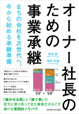 オーナー社長のための事業承継 | 誠品線上