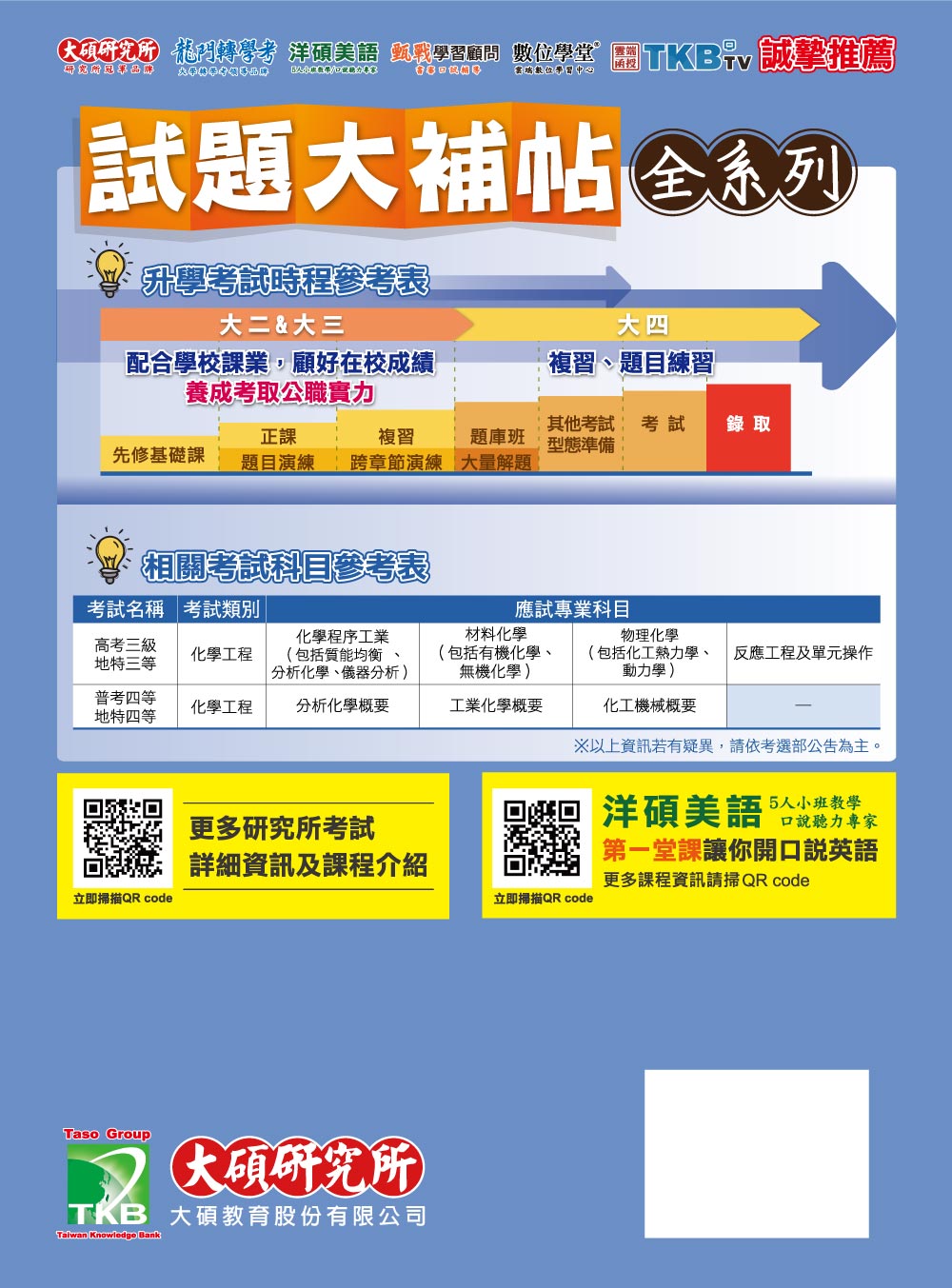 贈品說明圖