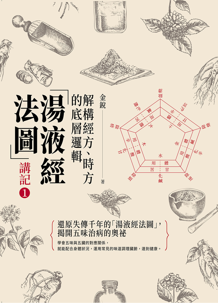 「湯液經法圖」講記①：解構經方、時方的底層邏輯 (電子書)