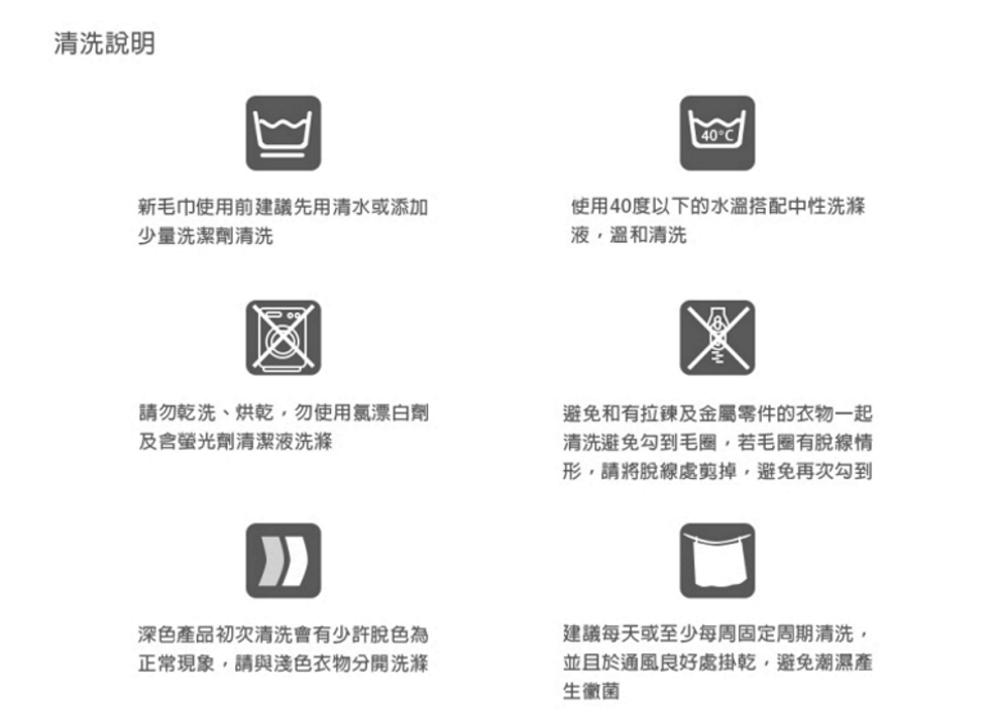 洗滌標