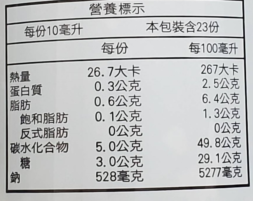 營養標示