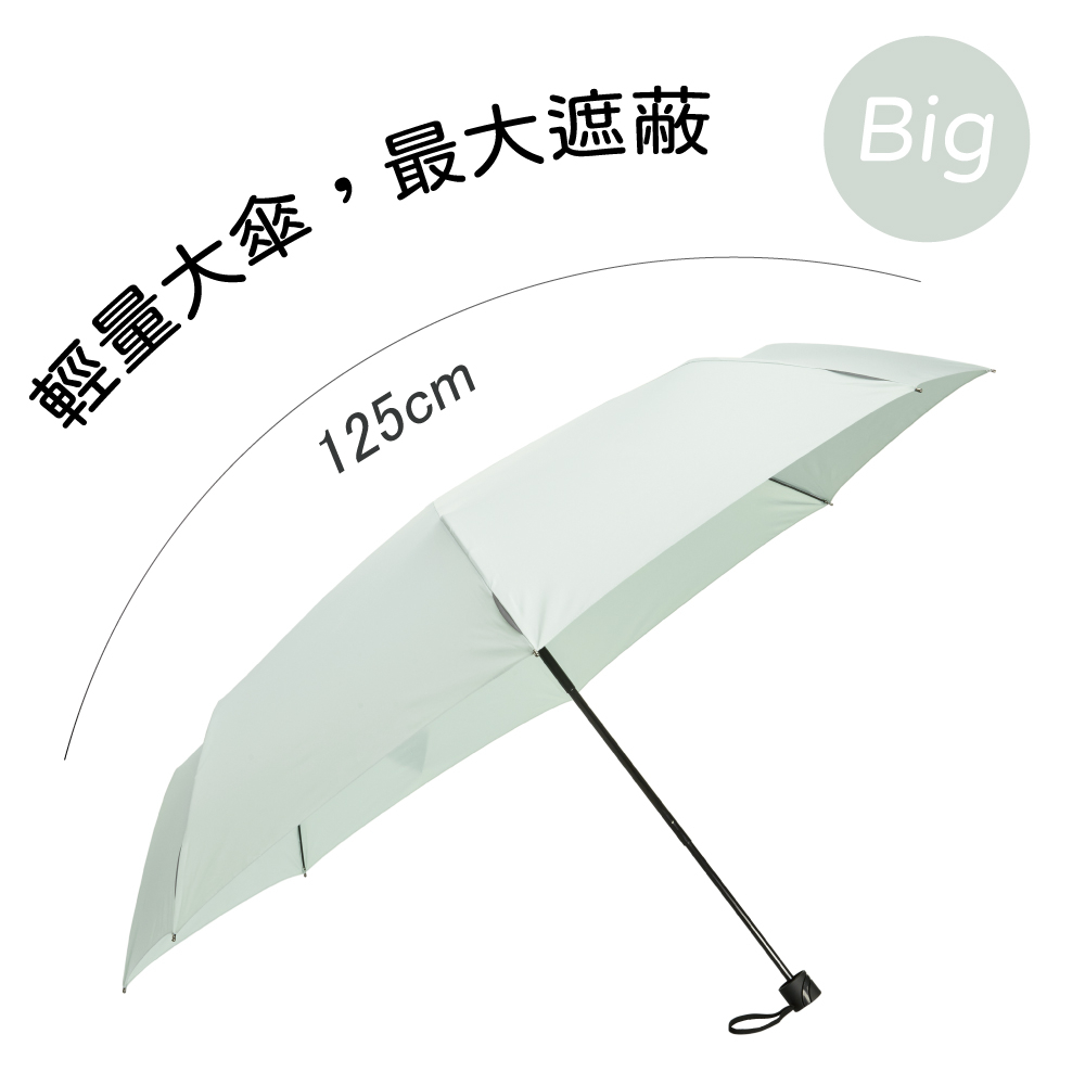 MECOVER 超大傘面手動傘(鍛造中棒,堅固耐用)-迷霧綠